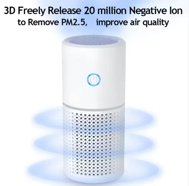 Air Purifier portable USB powered