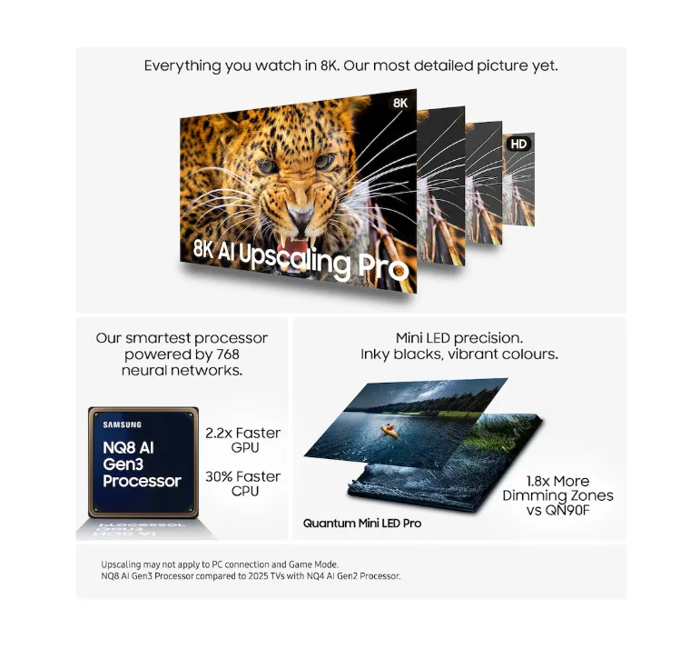 SAMSUNG 65" Neo QLED QN990F 8K Vision AI Smart TV (2025) - Image 2