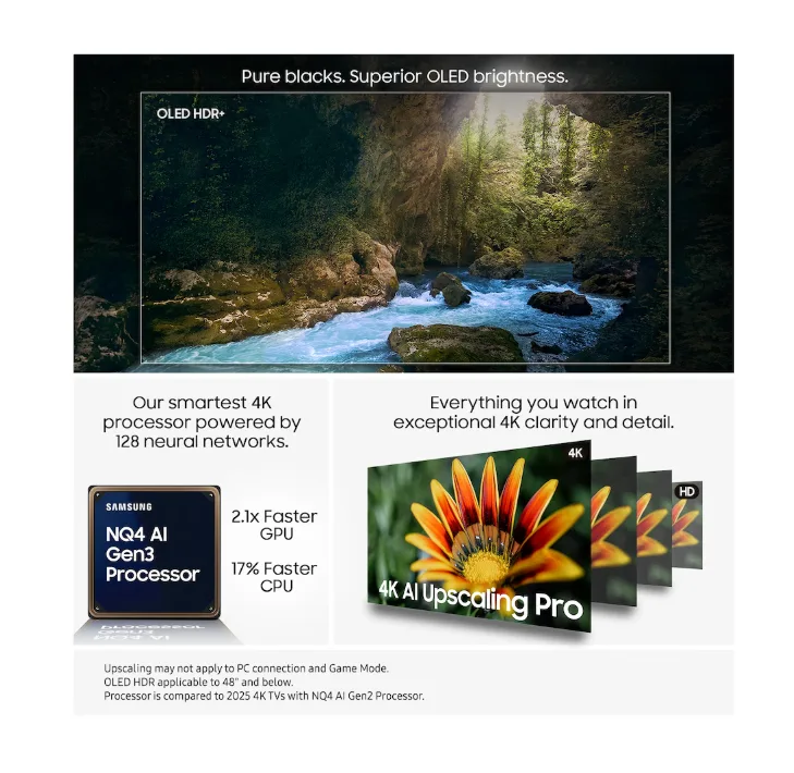 SAMSUNG 65" S90F 4K OLED Vision AI Smart TV (2025) - Image 3