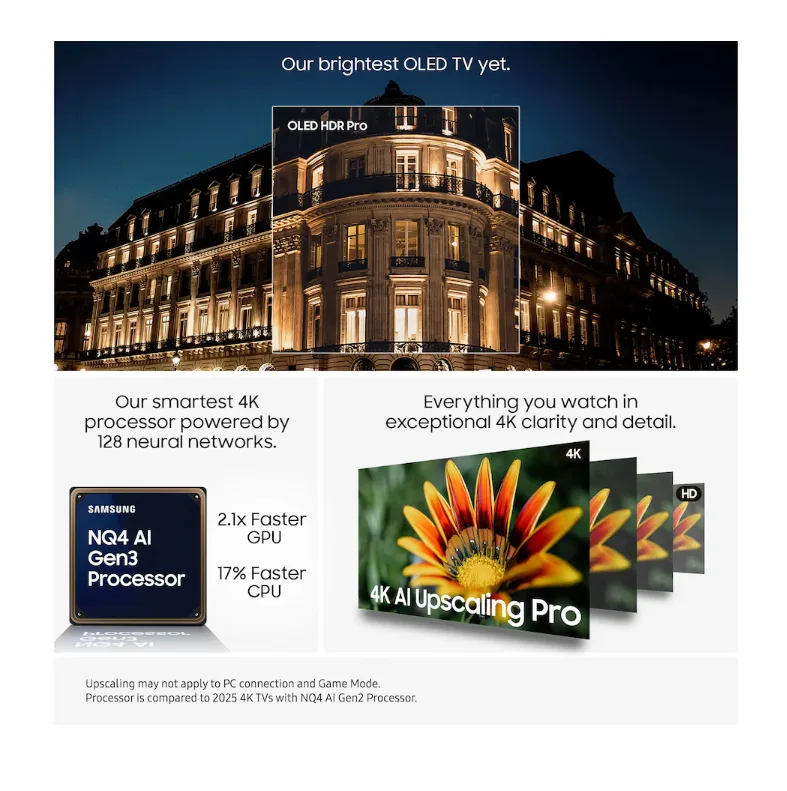 SAMSUNG 77" S95F Flagship 4K OLED 165Hz Vision AI Smart TV (2025) - Image 2